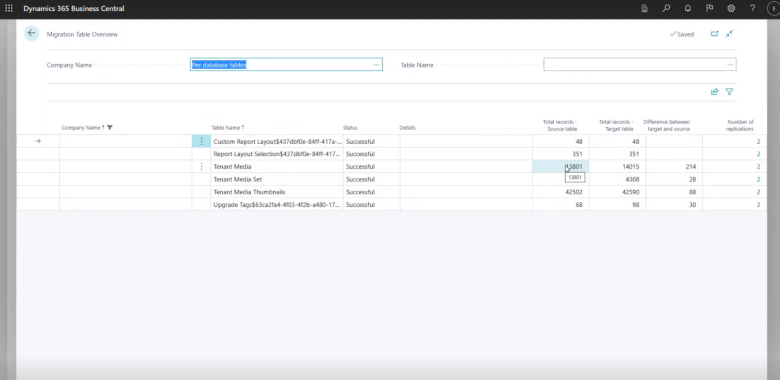 ソース テーブルとターゲット テーブルのレコード数を示す概要 (差分を含む)。