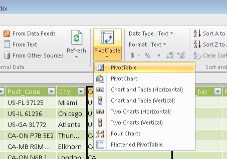 Pivot2 PivotTable from the PivotTable menu