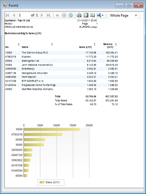 Plat_ExportReport_Report Visual Studio 2010, Debug menu, Start Debugging