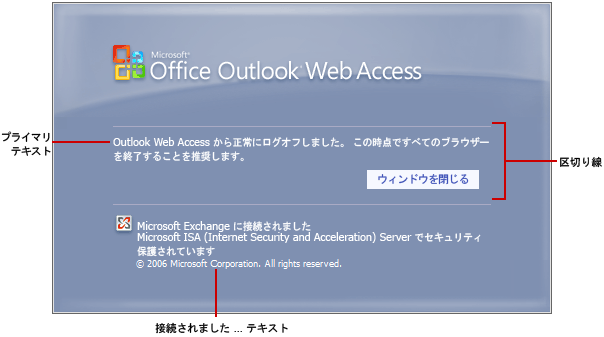 テキスト オプションを表示している Outlook Web App のサインアウト ページ