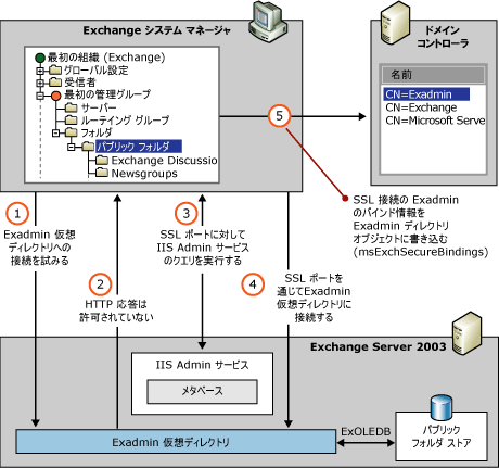 660bd90c-79f0-41bb-adb5-da8ef3e8fc48