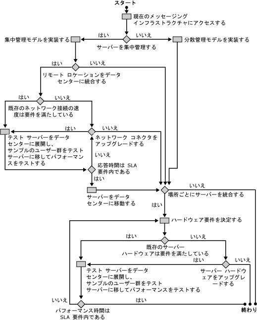 bf1bd983-da0f-4261-a425-b210b889afee