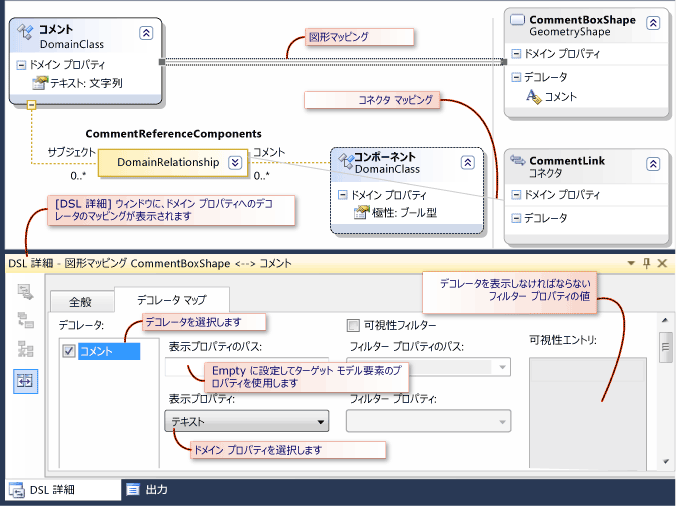 図形のマップと [DSL 詳細] ウィンドウ