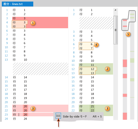 Comaring two versions of a file