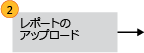 手順 2: レポートのアップロード