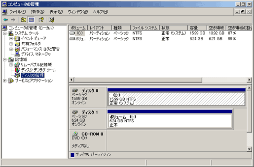 図 2.   ディスクの管理