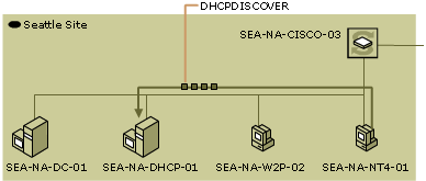 dhcp02-31