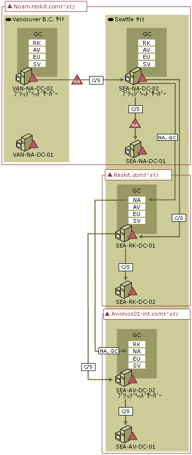 repl01-13