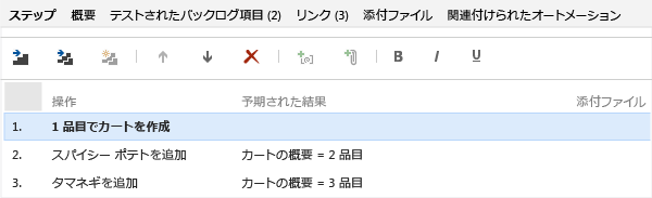 結果として共有ステップを持つテスト ケース。