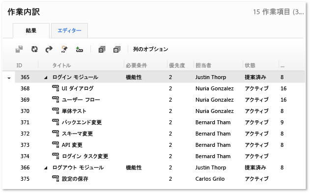 Work breakdown schedule in Team Explorer