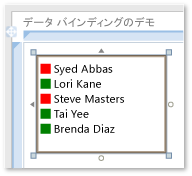 値コンバーターのある ListBox データ バインド