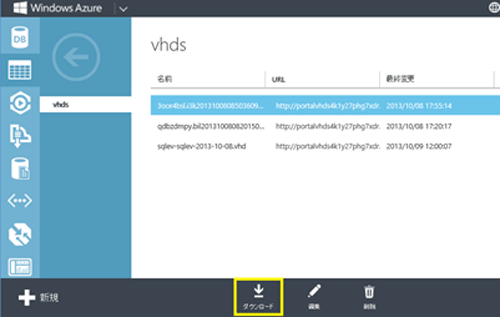 図: Windows Azure 管理ポータル