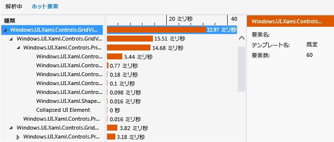 ホット要素ウィンドウ