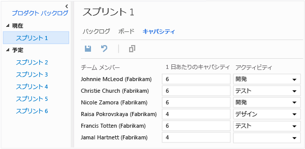 1 日あたりの時間数とアクティビティの種類の設定