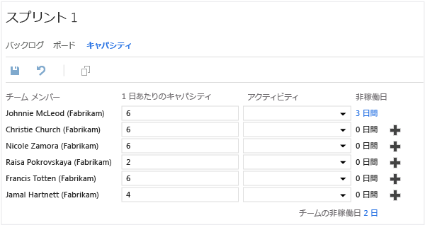 個人の休日の設定