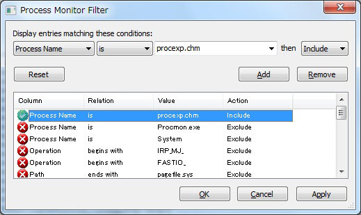 図 2: Process Monitor Filter 画面