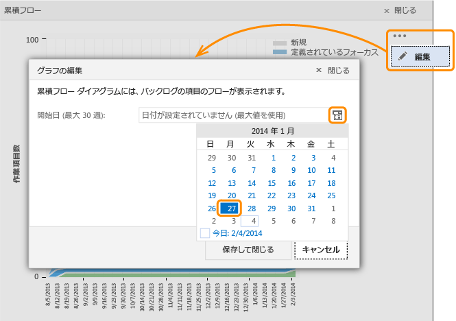 グラフの編集開始日