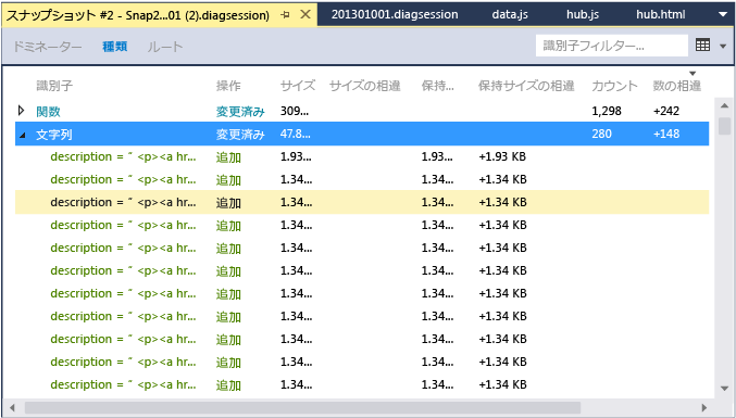 種類を示すスナップショットの相違点ビュー