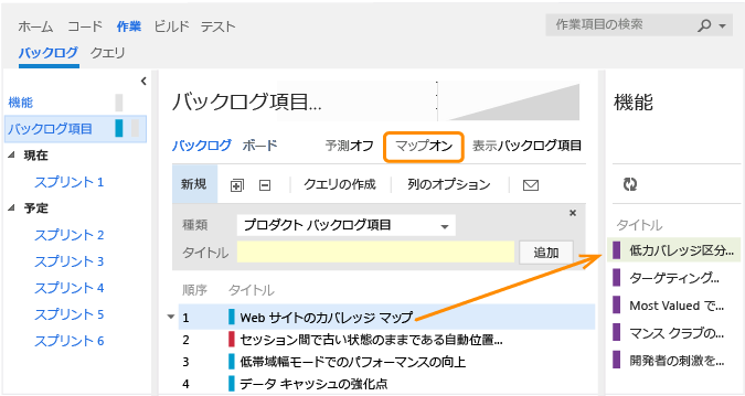 PBI を機能にマップする