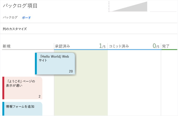 別の列への項目の移動