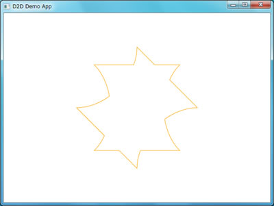 アプリケーションのウィンドウ