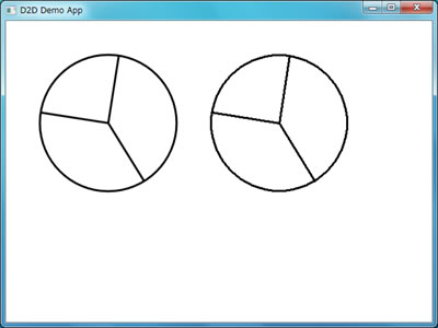 アプリケーションのウィンドウ