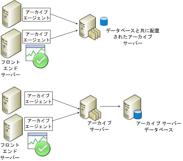 Dd441151.b94cc5fe-5288-4a27-b311-29b02c984764(ja-jp,office.13).jpg