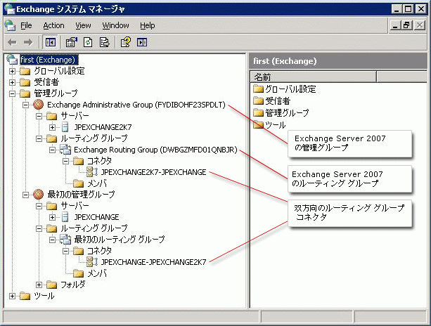 Exchange 2007 での 2003 Exchange システム マネージャー
