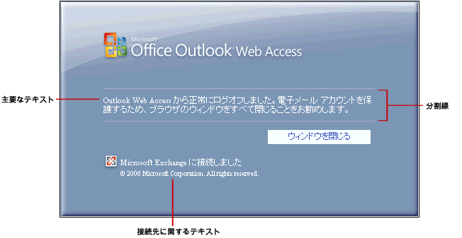 テキスト オプションを表示している Outlook Web Access のログオフ ページ