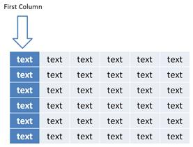 DocumentFormat.OpenXml.Drawing.FirstColumn-image00