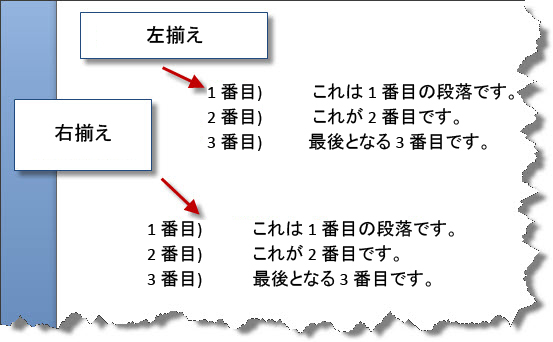 リスト アイテムの均等割り付け