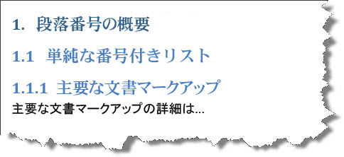番号付きのスタイル