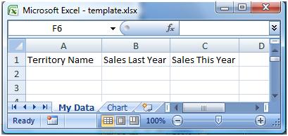 The Excel Template worksheet