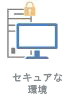 セキュリティ保護された環境