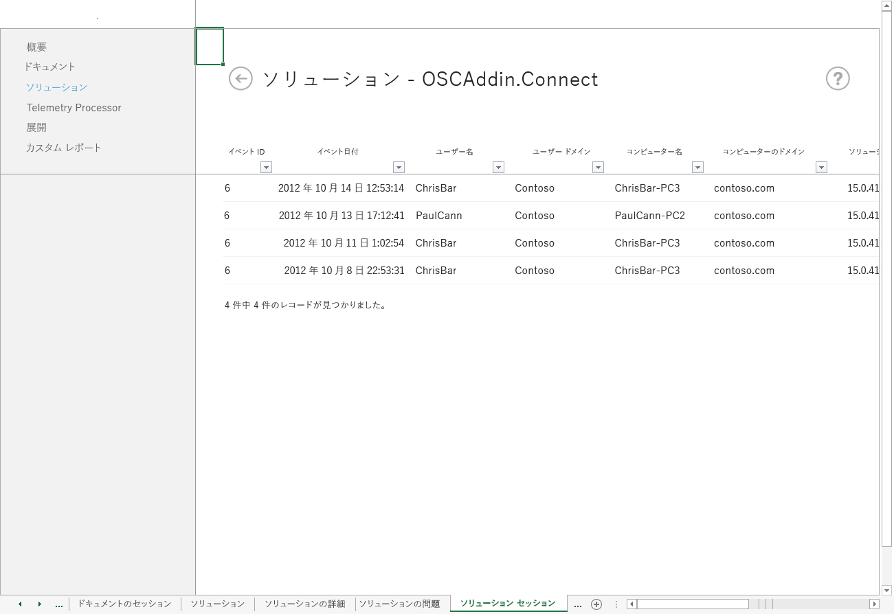 Office テレメトリ ダッシュボードの [ソリューション セッション] ワークシートのスクリーンショット。