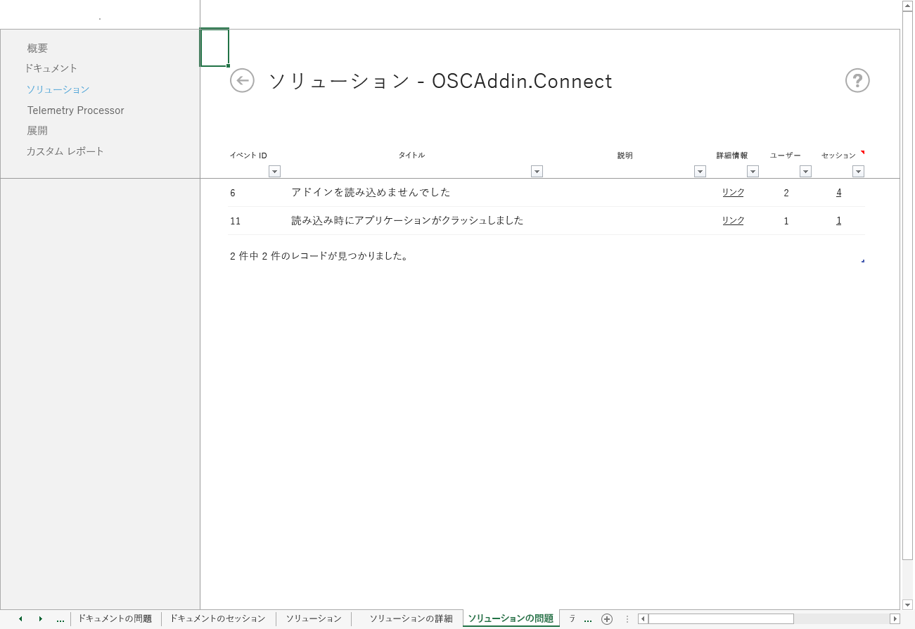 Office テレメトリ ダッシュボードの [ソリューションの問題] ワークシートのスクリーンショット。