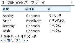 Web パーツ データの 2 ページ目