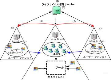 ba15162a-8a28-4e9c-850e-67d261fcdba0