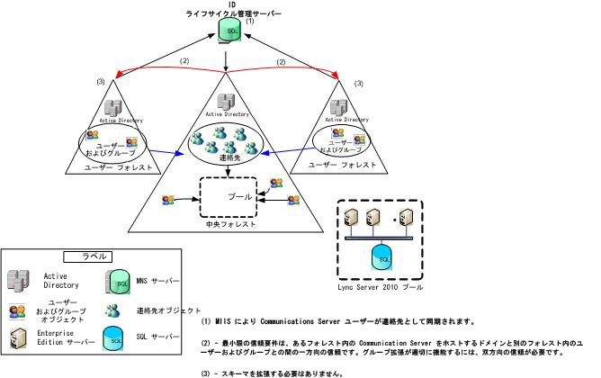 8bf38ba0-41a7-4119-b784-2f9ade278d29