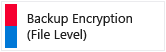 Security Center Map Backup Encryption