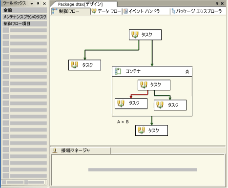 SSIS デザイナの [制御フロー] タブ