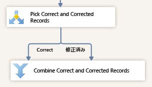 適切なレコードと修正済みレコードを結合するために修正済みレコードを接続