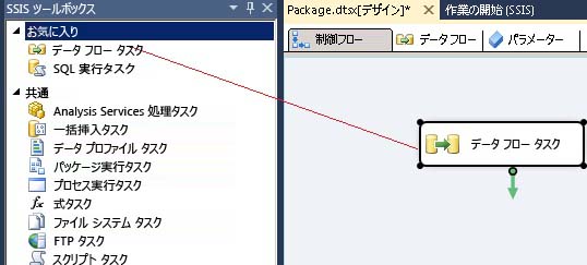 SSIS ツールボックスからのデータ フロー タスクのドラッグ アンド ドロップ