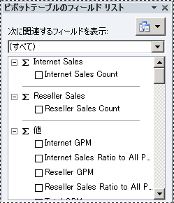 [Internet Sales] および [Reseller Sales] メジャー