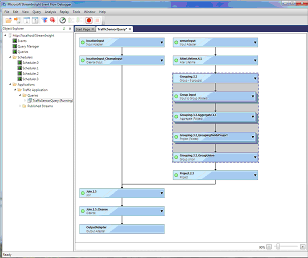 Event Flow Debugger のクエリ グラフ