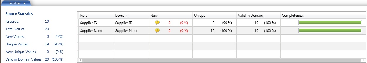 ナレッジ検出の結果