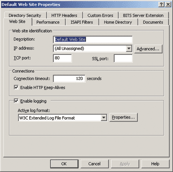 Figure 1 Enable Keep-Alives