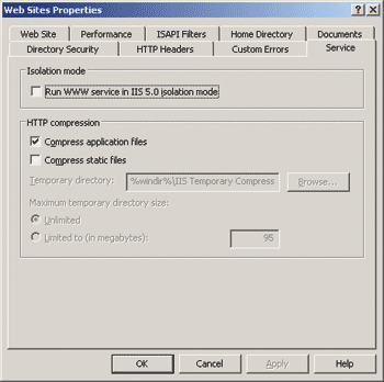 Figure 2 Compress Application Files