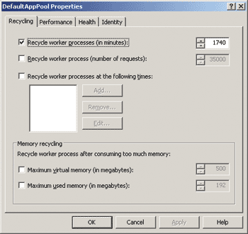 Figure 4 Recycling Worker Processes