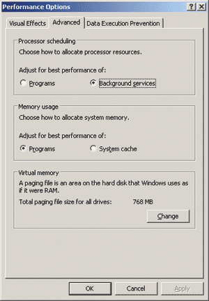Figure 5 Performance Options
